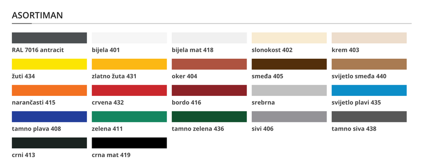 KEMOLUX ЛАК кафеав 0,75L L406